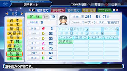 加藤翔平の選手データ画像