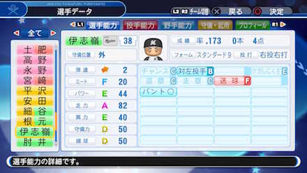 伊志嶺翔大の選手データ画像