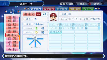 渡邊佑樹の選手データ画像