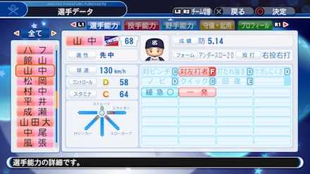 パワプロ18 山中浩史の選手能力と特殊能力一覧 ゲームエイト