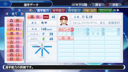 濱矢廣大の選手データ画像