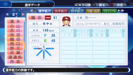 鶴田圭佑の選手データ画像