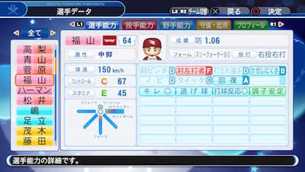 福山博之の選手データ画像