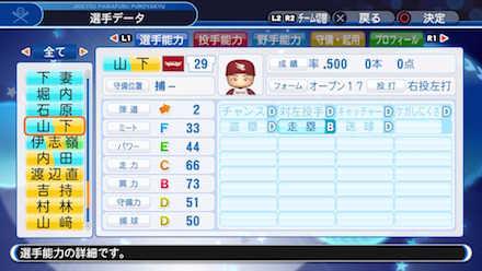 山下斐紹の選手データ画像