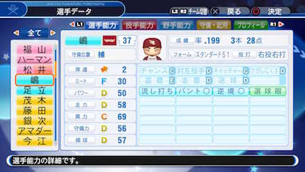 嶋基宏の選手データ画像