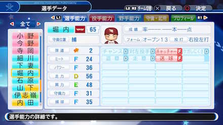 堀内謙伍の選手データ画像