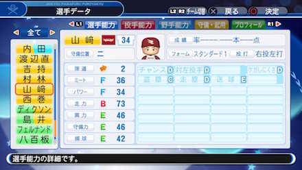 山崎剛の選手データ画像