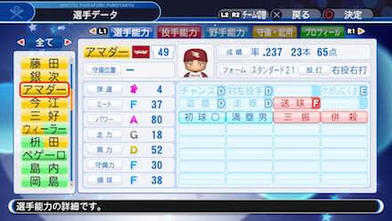 アマダーの選手データ画像