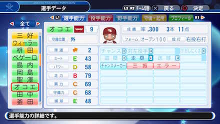 オコエ瑠偉の選手データ画像