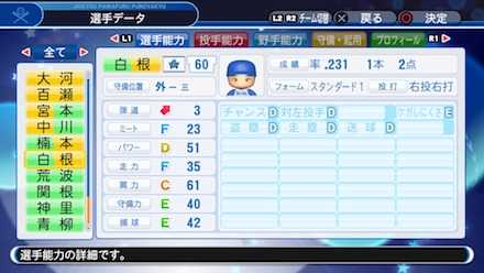 パワプロ18 白根尚貴の選手能力と特殊能力一覧 ゲームエイト