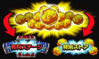 ゴールドコインの使い道の画像