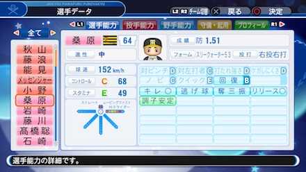 桑原謙太朗の選手データ画像