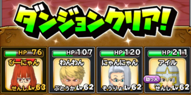 シドーを攻略したパーティ