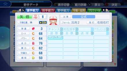 パワフェスのアナザーチャレンジャーズの矢倍