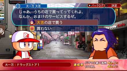 ドラッグストア