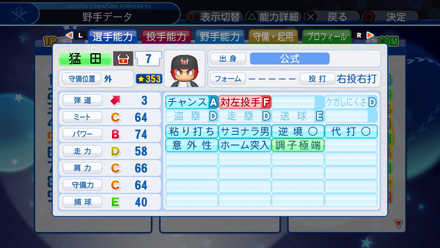 猛田慶次の選手能力