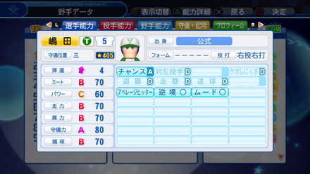 嶋田栄作の選手能力