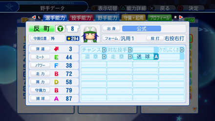 反町三次の選手能力