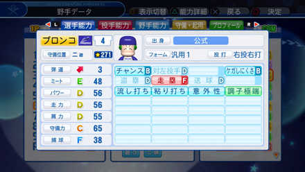 ブロンコ・リーの選手能力