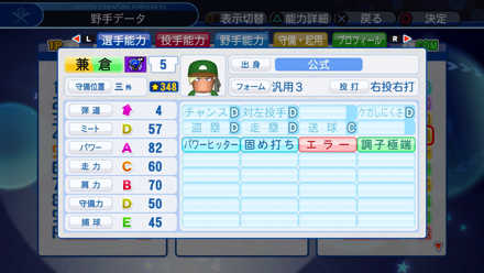 兼倉洋平の選手能力