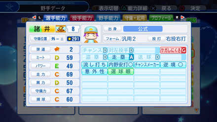 諸井清和の選手能力