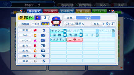 矢部門竜雄の選手能力