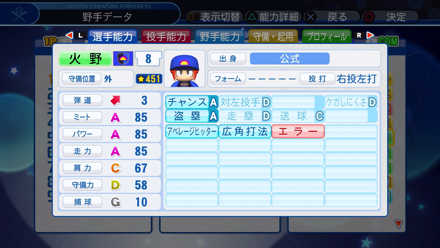 火野勇太郎の選手能力