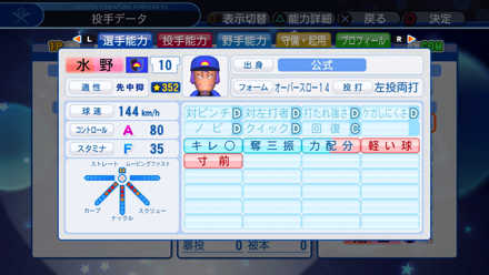 水野魔太郎の選手能力