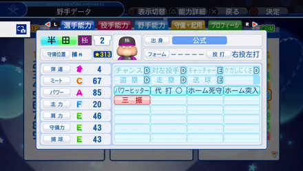 半田小鉄の選手能力