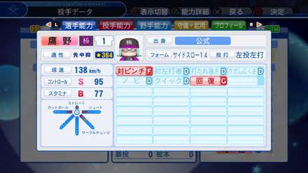 鷹野有紀の選手能力