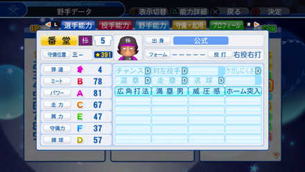 番堂長児の選手能力