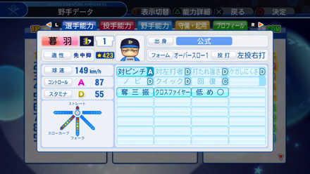 暮羽鋭次の選手能力