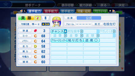 美藤千尋の選手能力