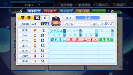 茶来元気の選手能力