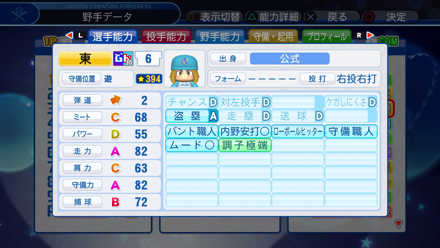 東推八の選手能力