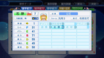 石野まさ夫の選手能力
