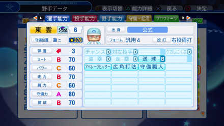 東雲翔也の選手能力