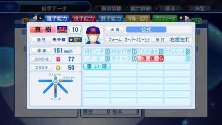 井筒哀樹の選手能力