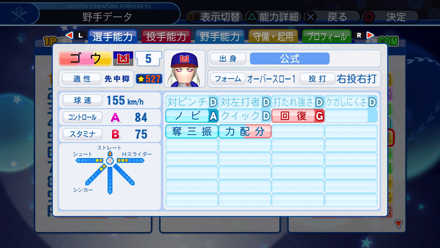 ゴウの選手能力