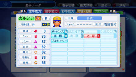 ガルシア＝世良の選手能力