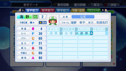 海野幸子の選手能力