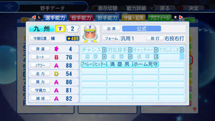 九州の選手能力