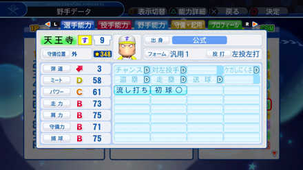 天王寺の選手能力