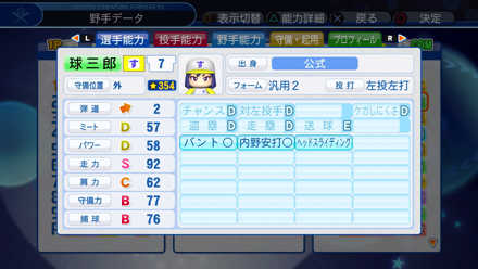 球三郎の選手能力