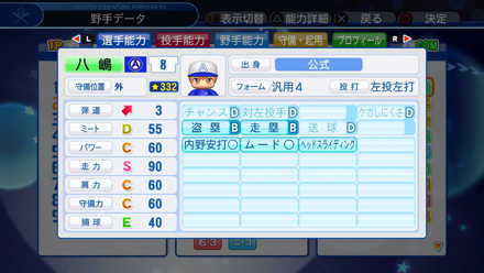 八嶋中の選手能力