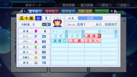 五十嵐権三の選手能力