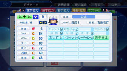 九十九宇宙の選手能力