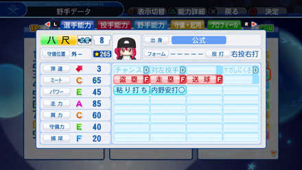 八尺巫女子の選手能力