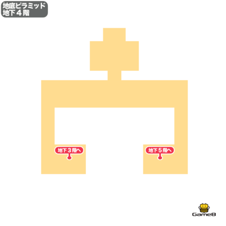 ドラクエ7の地底ピラミッド地下4階