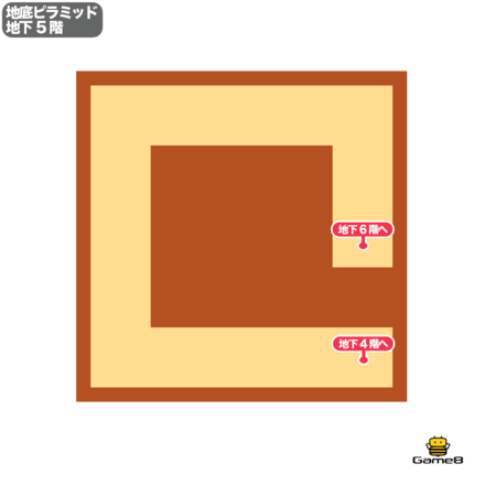 ドラクエ7の地底ピラミッド地下5階